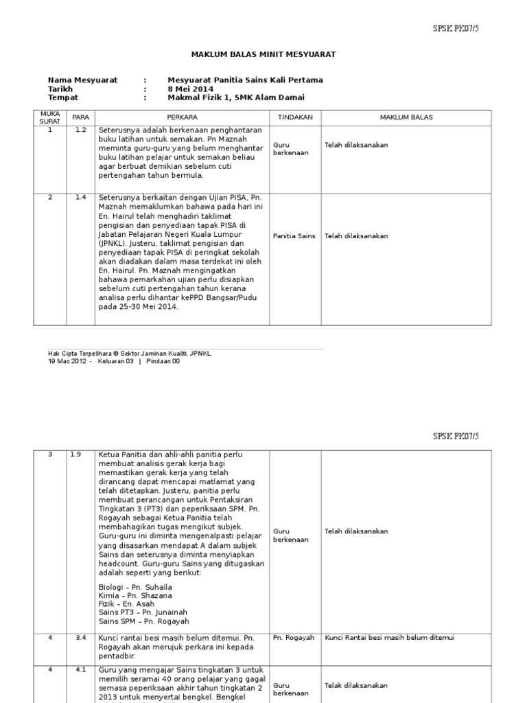 Maklum Balas Minit Mesyuarat Sains-2  PDF
