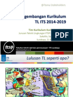 KURIKULUM 2014-2019 Per Nopember 2013