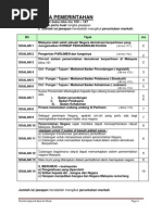 Soalan Matematik Tingkatan 1 Kuasa Dua - Persoalan o