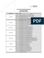 Distribucion Cursos 2013 2S