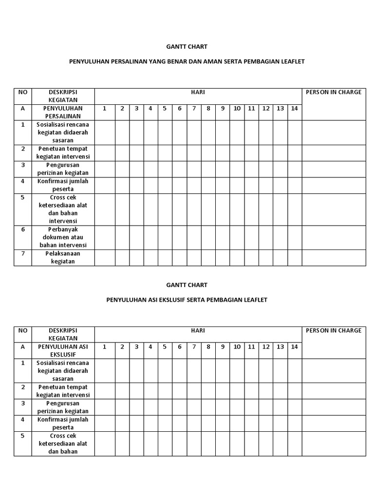 Contoh Gantt Chart Pdf