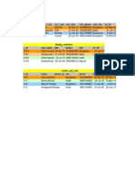 DimensionandRelational.xls