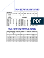 Table For Standard Size of Stainless Steel Tubes