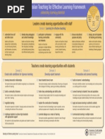 Sa Tfel Framework Overview