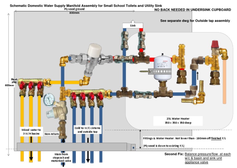 Domestic Water Supply Manifold Design | PDF | Science & Mathematics ...