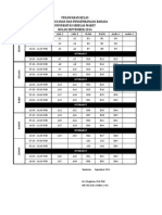 Kelas Yang Ditawarkan PDF