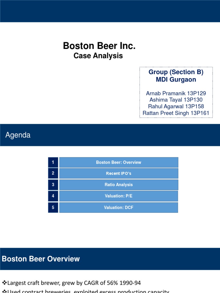 Polaroid company picture