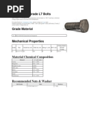 ASTM A320 Grade L7 Bolts