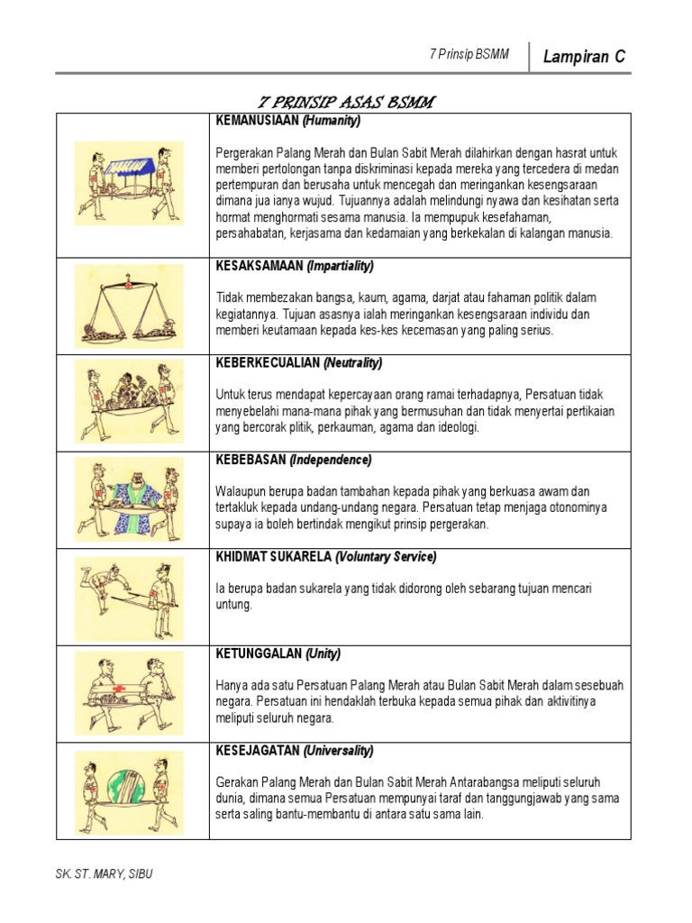 7 Prinsip Asas BSMM | PDF