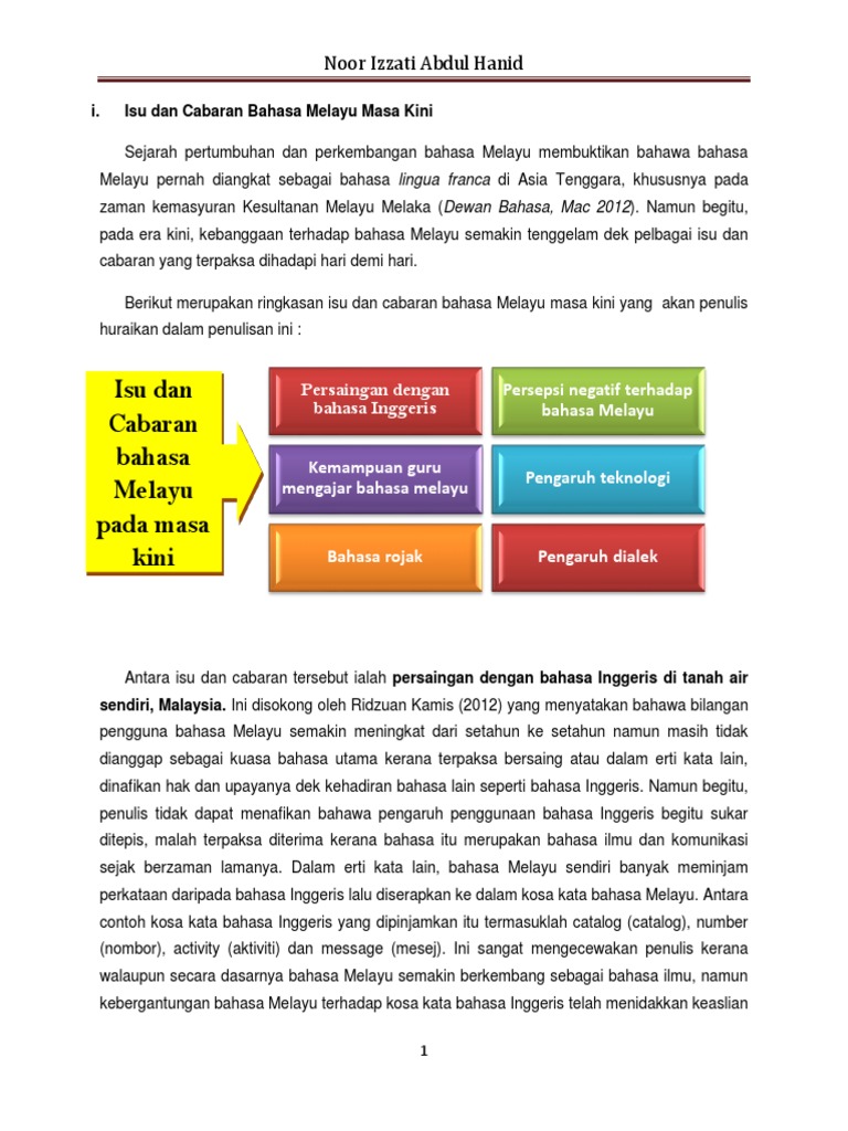 Isu Dan Cabaran Bahasa Melayu Masa Kini  PDF