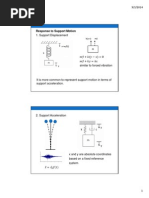 Part 02 - Support Motion - Transmissibility