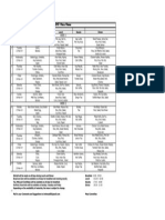 IMT Mess Menu 10th-23rd Nov