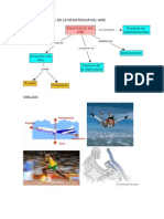 Mapa Conceptual de La Resistencia Del Aire