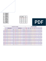 Binary counter display circuit analysis