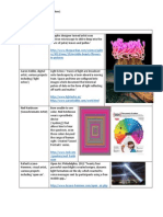 technology in the arts examples- visual perfoming arts m  askew 10 23 14