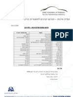 28 12 09 סיכום ישיבת ועדת איכות2 - תדירגן