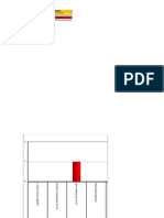 Planilhas Gestão de Pessoas - 2013