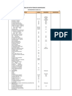 Tab Dat Tec-Secc Linea 52 KV