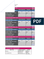 2014 Alberta Health Services Flu Oct13_Jan25 (2).xlsx