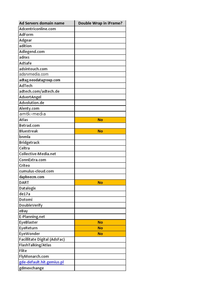 Approved 3pa AdServers | PDF