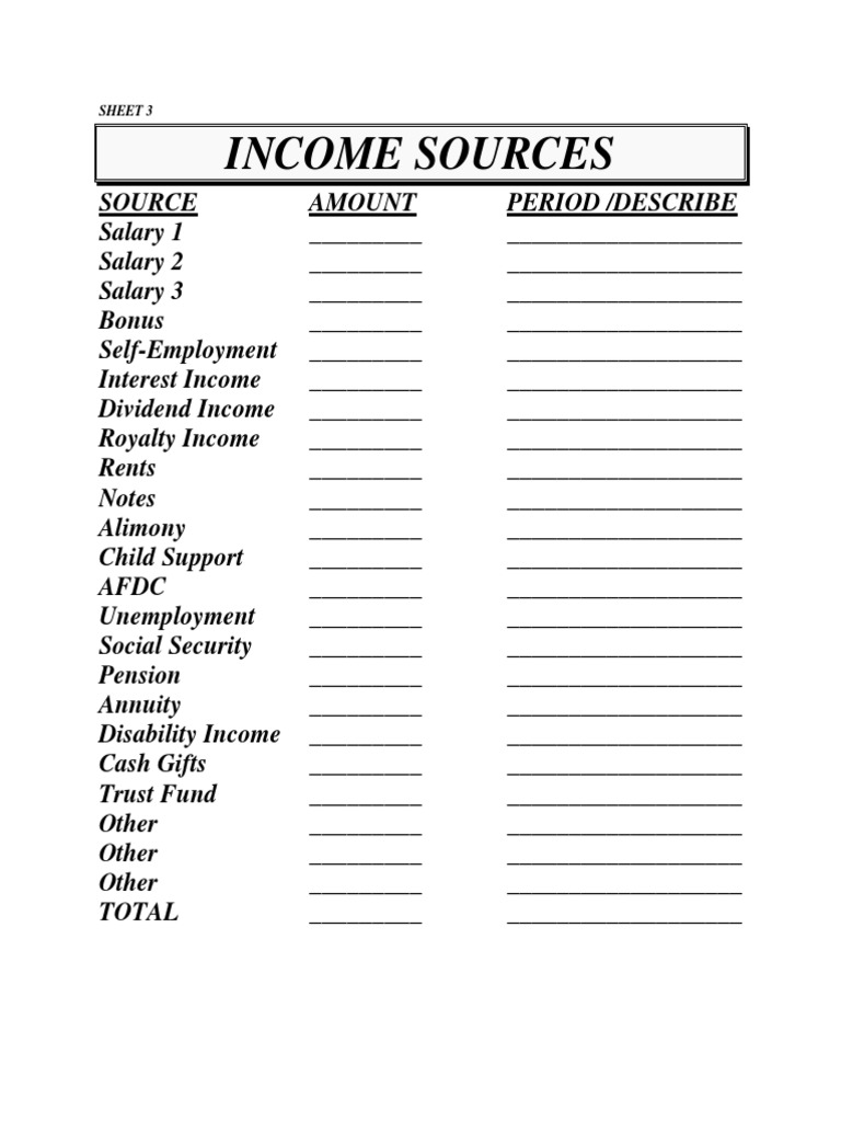 Income Sources and Amounts Overview | PDF | Finance & Money Management