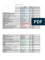 14 15 CS ProgramareReferate