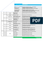 Silabus Pembelajaran PDF