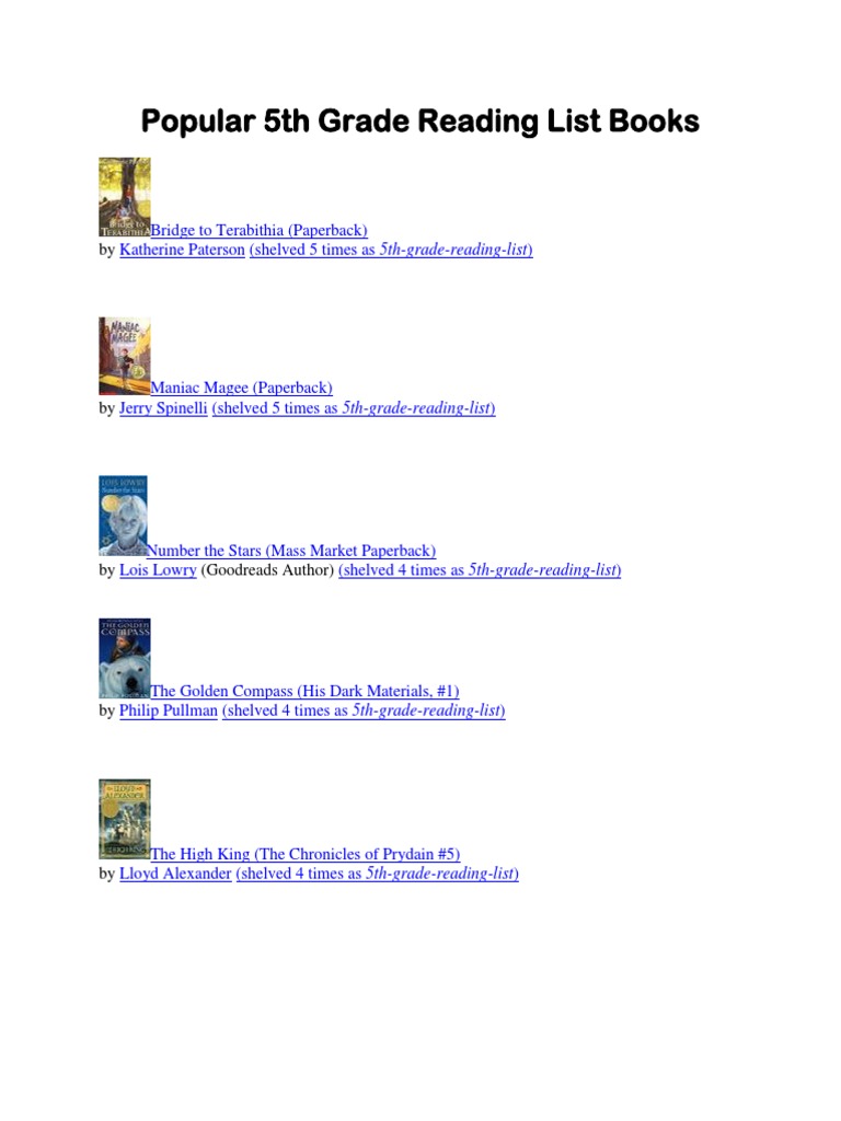 Popular Books for 5th Graders | PDF | American Children's Writers | Writers