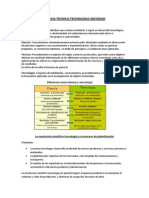 Resumen Tecnologia Maderas