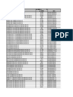 CHEDRAUI-Relacion Proveedores Unificados R3 (SAP) Vs MMS