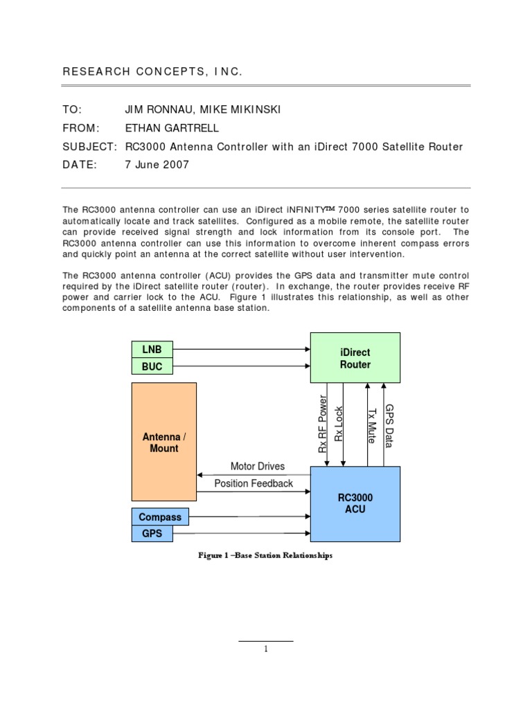 RC3000 Antenna Controller With An Idirect 7000 Satellite Router | PDF ...
