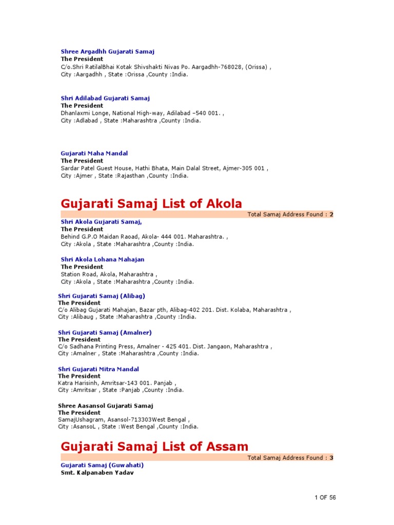 Gujarati Samaj List