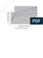 Adiabatic Flame Temperature Calculation