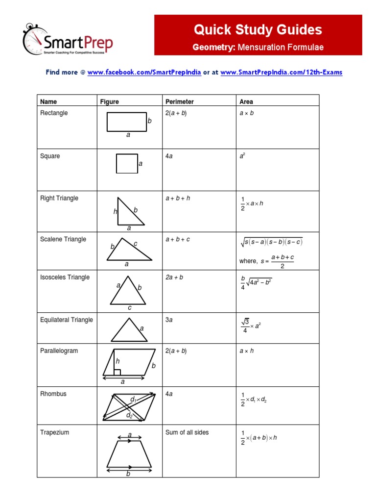 Geometry Mensuration Formulae Guide | PDF