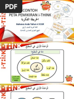 Contoh Peta Pemikiran I-Think Bahasa Arab Tahun 4 KSSR