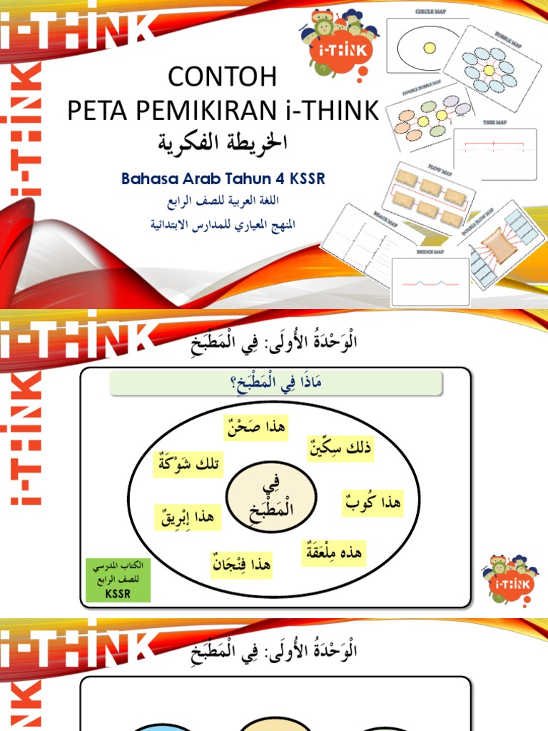 Contoh Peta Pemikiran I Think Bahasa Arab Tahun 4 Kssr Pdf