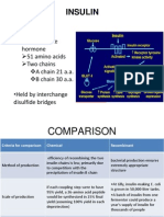 Insulin