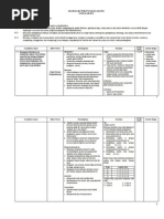 Download Silabus Smp Ipa Kelas Vii Kurikulum 2013  by akunbelajar SN246210469 doc pdf