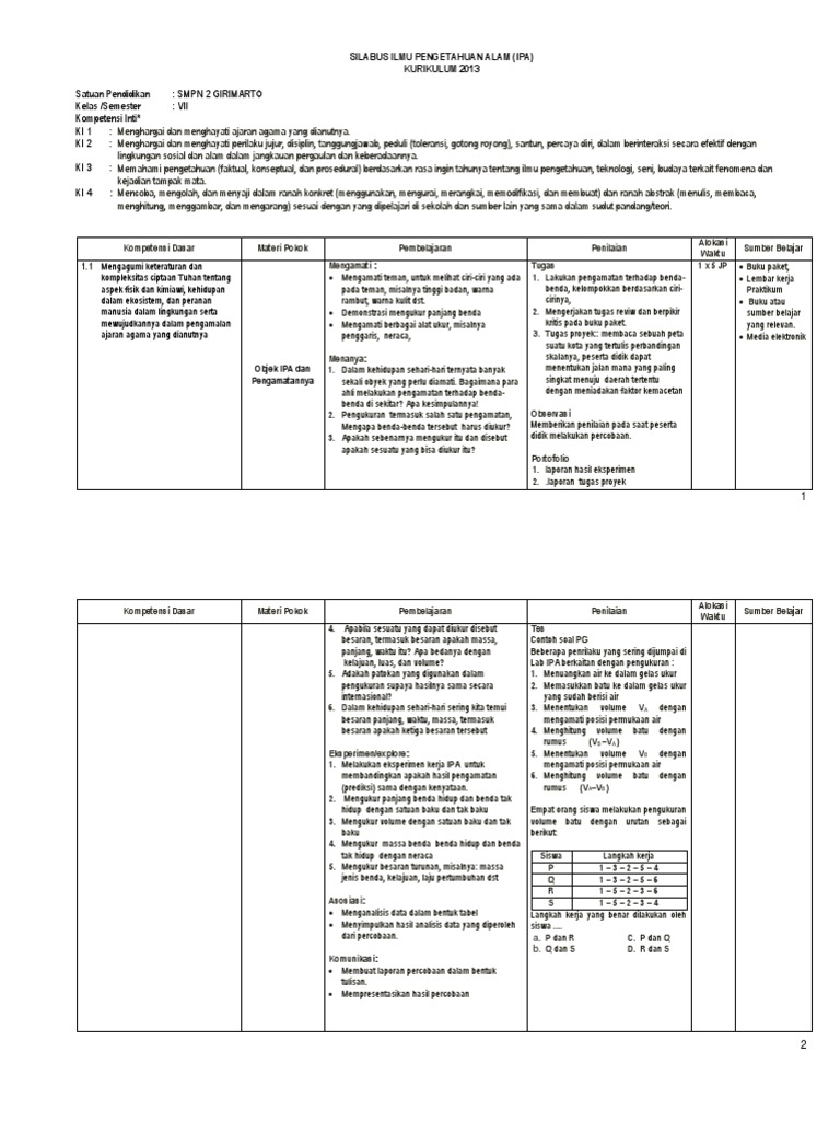 Silabus SMP Ipa Kelas Vii Kurikulum 2013
