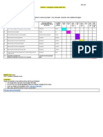 criterionc creatingthesolutionworkplan