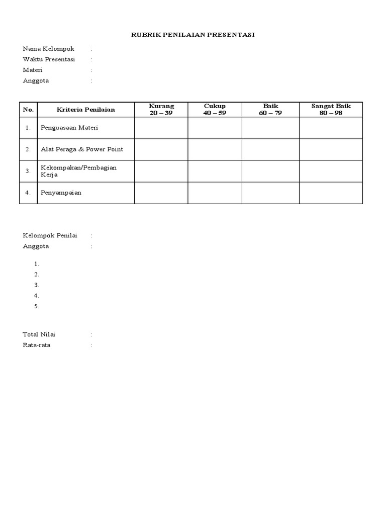 Contoh Rubrik Penilaian Presentasi