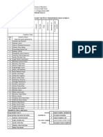 Checklist Grade 9 1