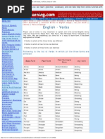 English Grammar, Learn English Verbs, Learn English Verb Forms, Verb List, Form