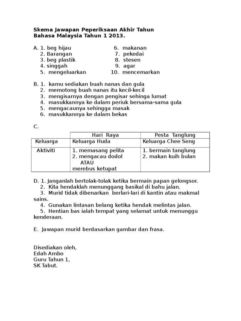 Jawapan Ujian Akhir Tahun Kssr Tahun 1 Bahasa Melayu Pemahaman Pdf