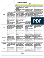 Revised Narrative Rubric With Pde Language