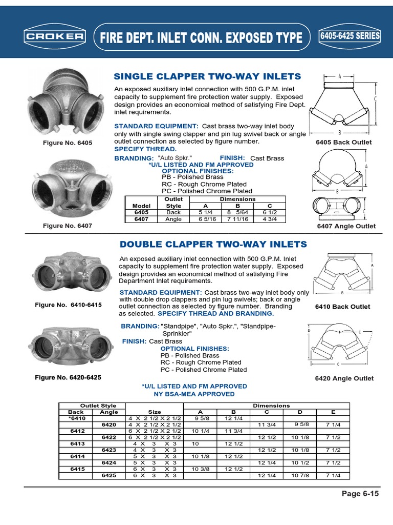 Fire Department Inlet Connection Types | PDF