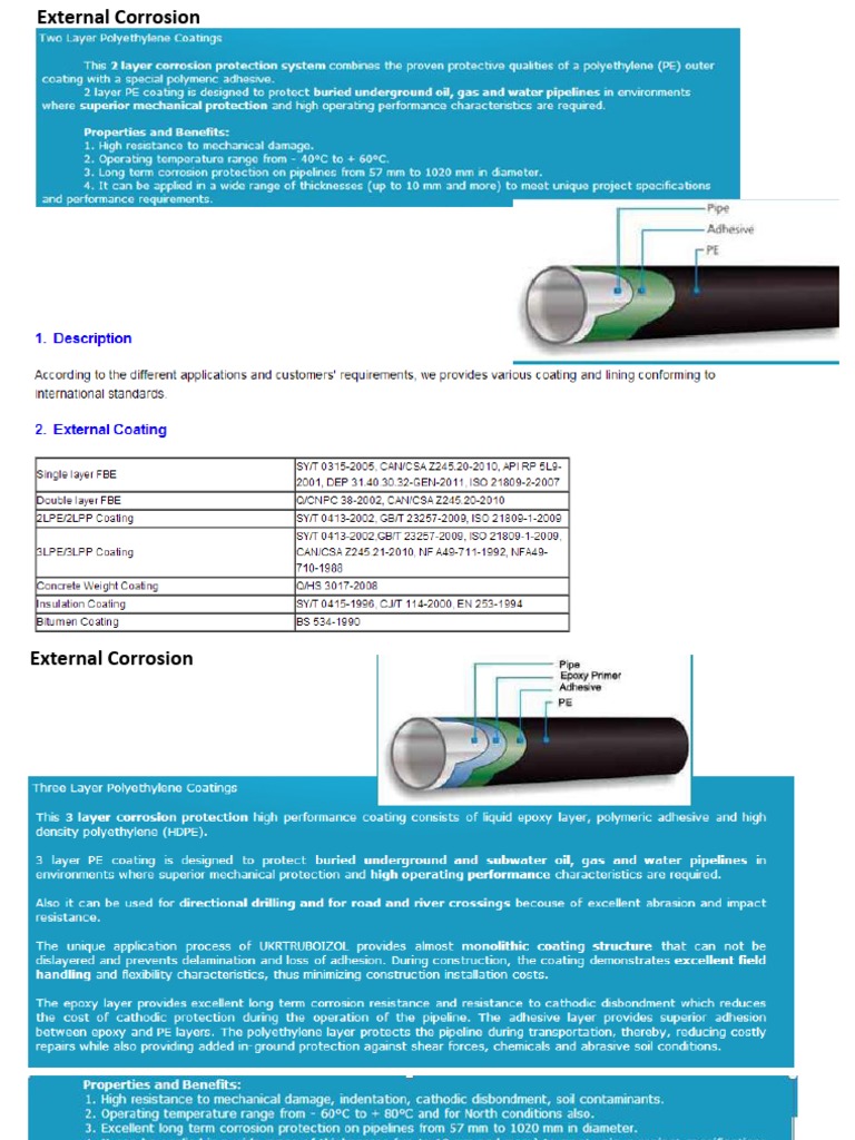 Pipeline Coating | PDF