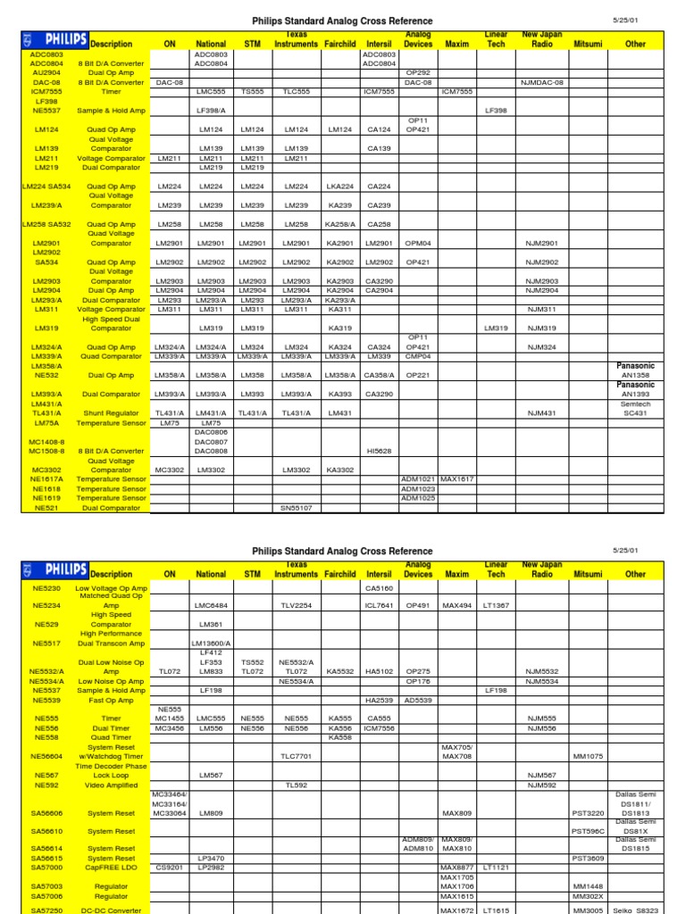 Philips Standard Analog Cross Reference Operational Amplifier Amplifier