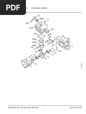 Stihl Br 420 Parts Diagram - Diagram For You