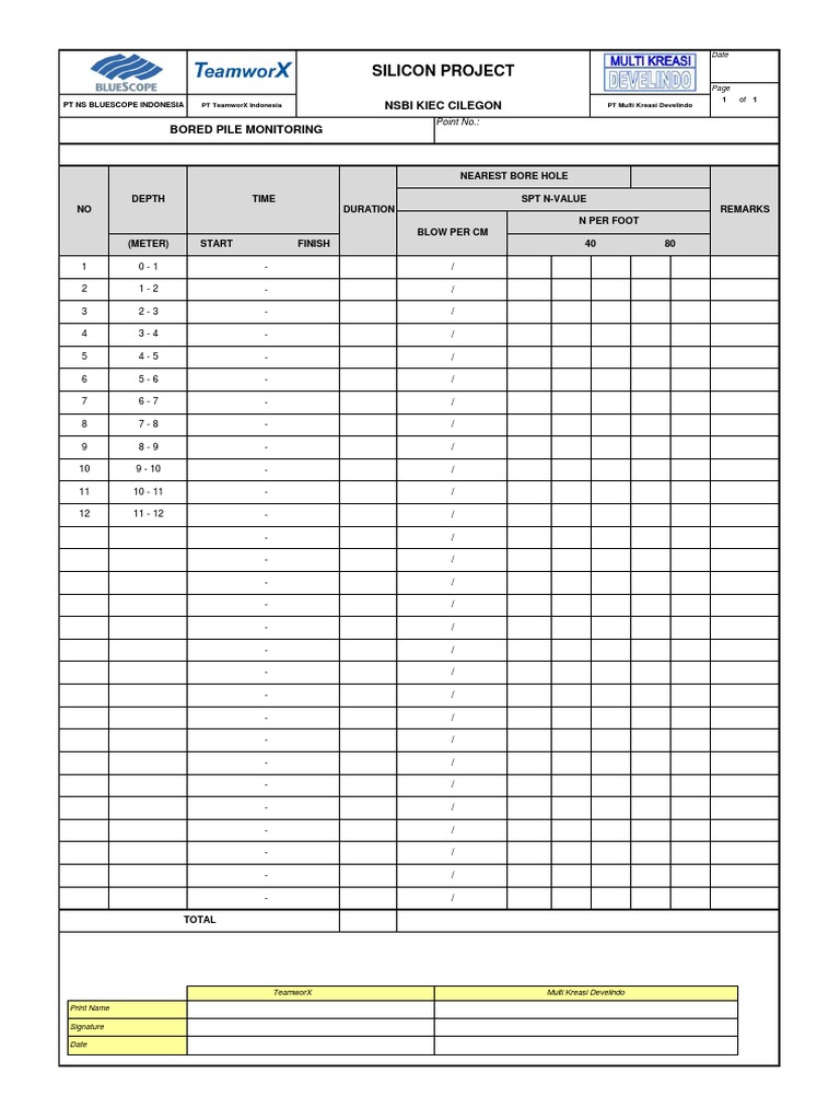 Bored Pile Monitoring Report | PDF